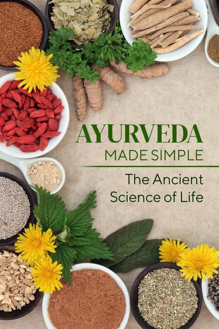 Ayurveda & Natural Remedies